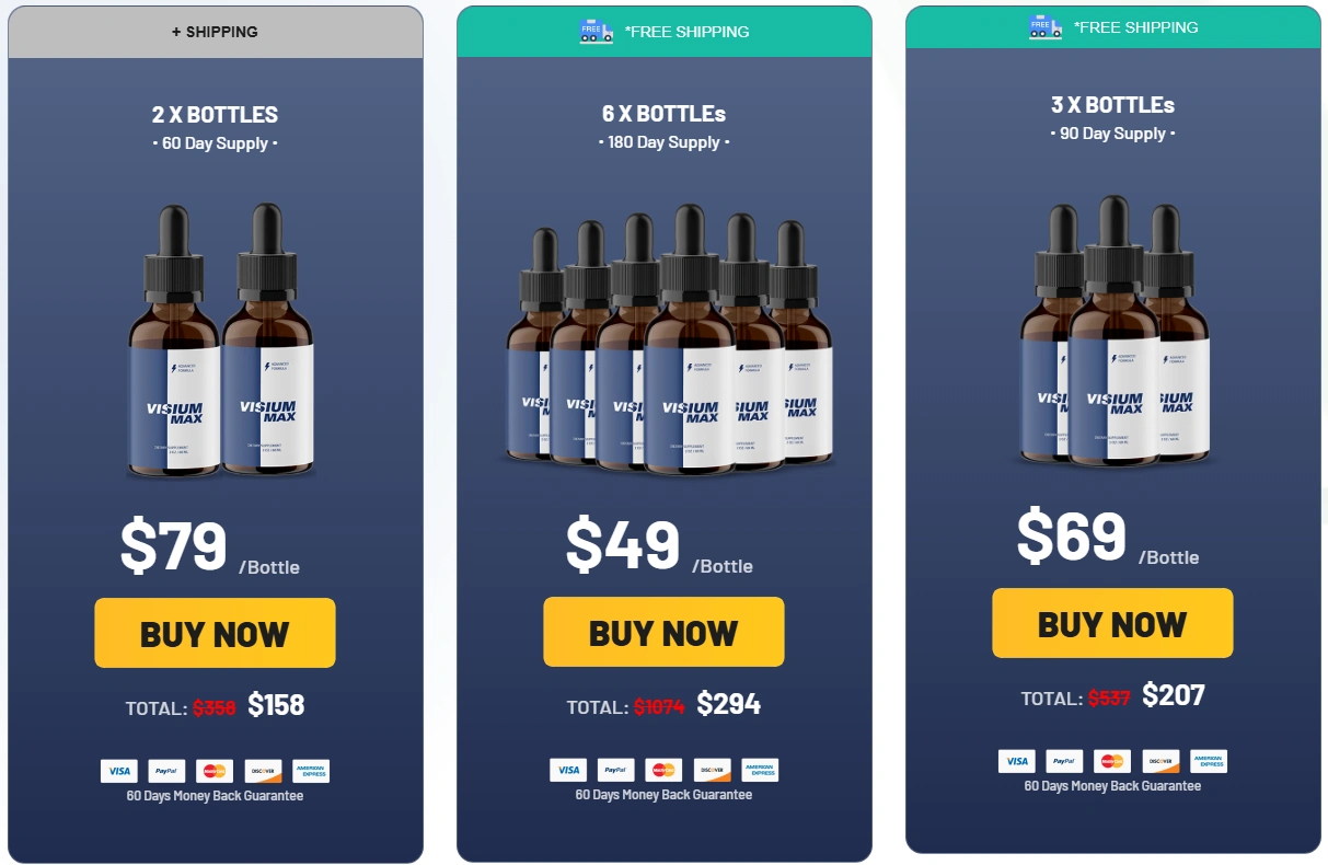 Visium Max order page